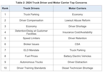 Screenshot 2024 10 12 At 3 38 19 Pm