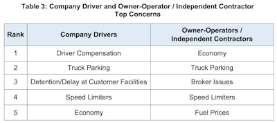 Screenshot 2024 10 12 At 3 38 55 Pm