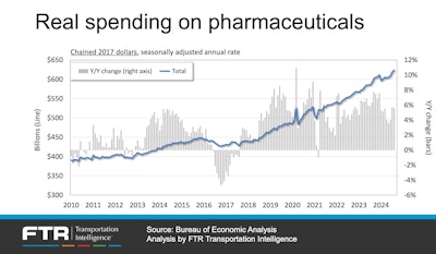 Screenshot 2024 10 17 At 2 01 10 Pm