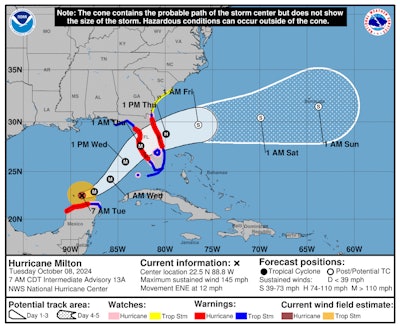 Hurricane Milton forecast path
