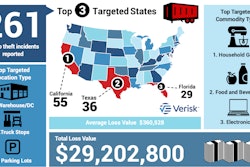 CargoNet holiday 2024 tips