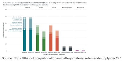 Screenshot 2025 01 10 At 1 19 46 Pm