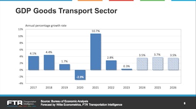 Screenshot 2025 01 10 At 8 58 52 Pm