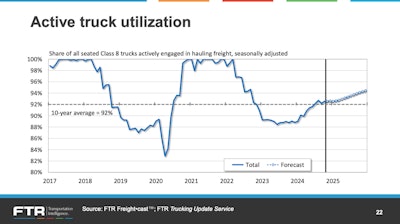 Screenshot 2025 01 11 At 5 03 30 Pm