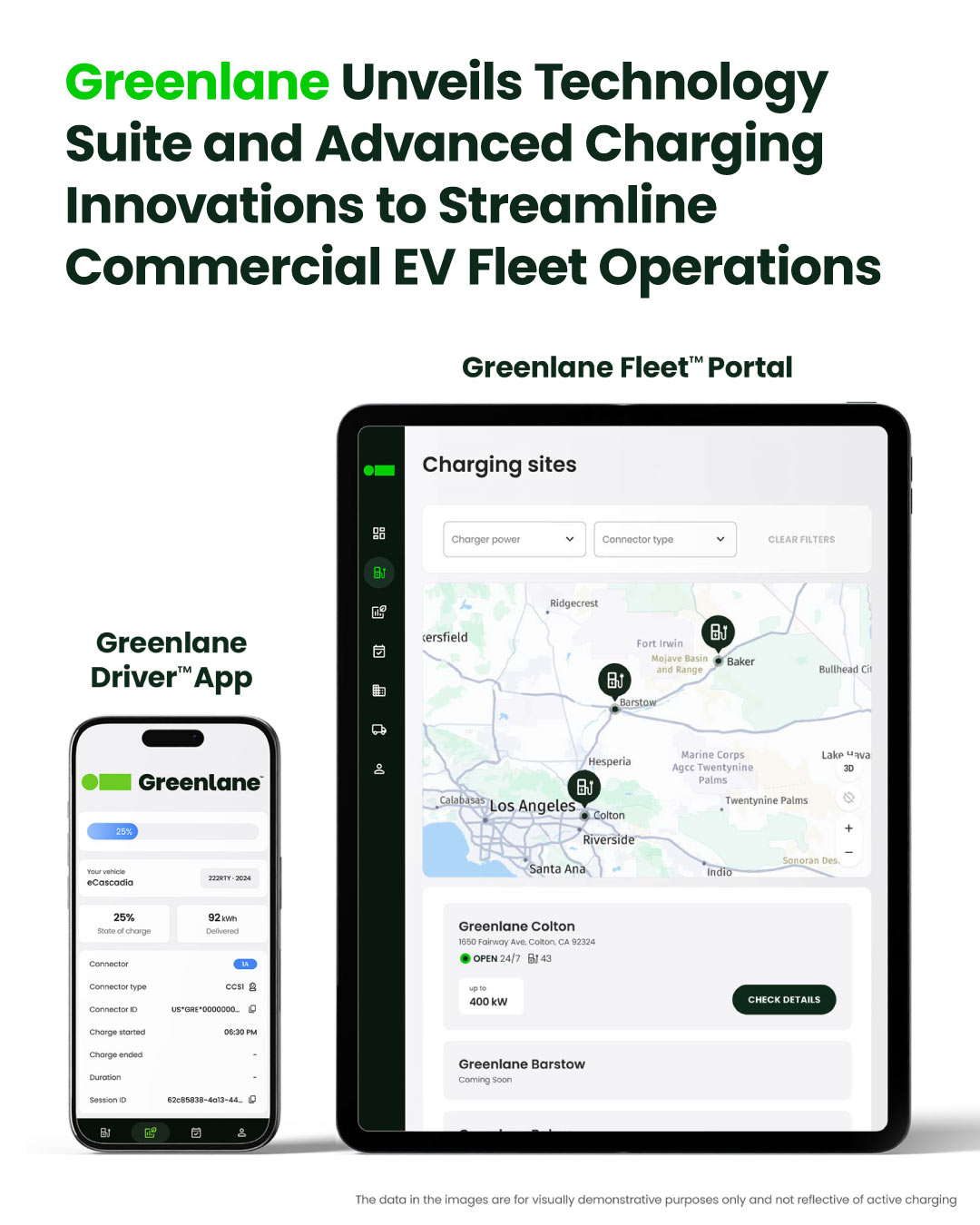 Greenlane's new technology suite