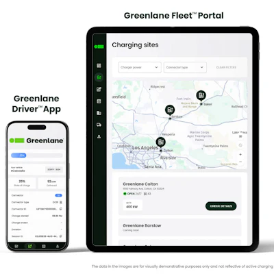 Greenlane's new technology suite
