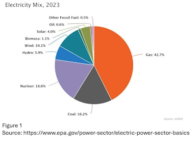 Screenshot 2025 03 12 At 3 39 30 Pm