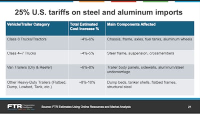 Screenshot 2025 03 14 At 5 23 00 Pm