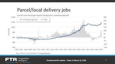 Screenshot 2025 03 19 At 1 51 21 Pm