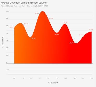 Screenshot 2025 03 26 At 2 16 34 Pm