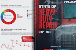 Fullbay's annual survey report