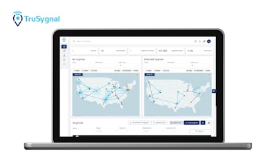 TruSygnal platform