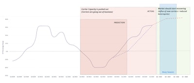 Screenshot 2025 04 09 At 7 32 52 Am