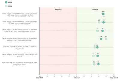 Screenshot 2025 04 09 At 7 33 29 Am