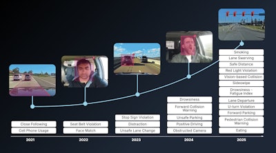 Screenshot 2025 04 22 At 6 35 58 Pm