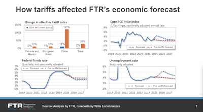 Screenshot 2025 05 08 At 11 09 21 Am