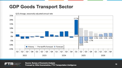 Screenshot 2025 05 09 At 2 17 46 Pm