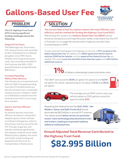 Gbuf Leave Behind 6 18