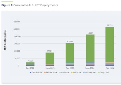 Screenshot 2025 06 10 At 2 29 49 Pm