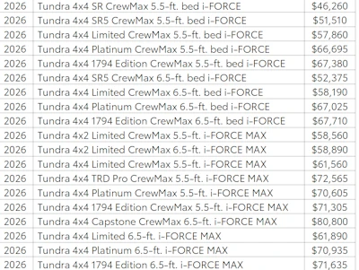 These are manufacturer's suggested retail prices as of July 24, 2025, and do not include $2,095 delivery, processing and handling fee.