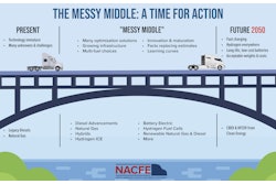 Bridge Graphic Final Copy