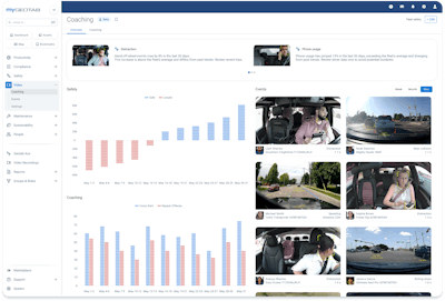 Go Focus Plus Dashboard