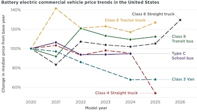 Screenshot 2025 09 08 At 2 57 02 Pm