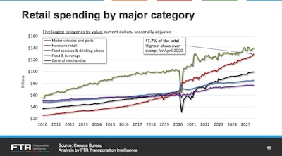 Screenshot 2025 10 09 At 2 28 08 Pm