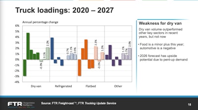 Screenshot 2025 10 09 At 3 18 57 Pm