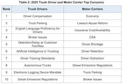 Screenshot 2025 10 25 At 3 01 40 Pm