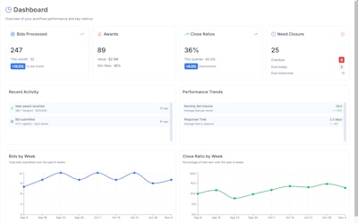 A look at the BidRight platform
