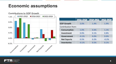 Screenshot 2025 11 13 At 3 11 42 Pm