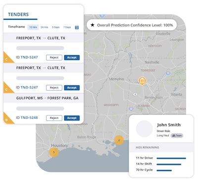 Trimble Tms Platform
