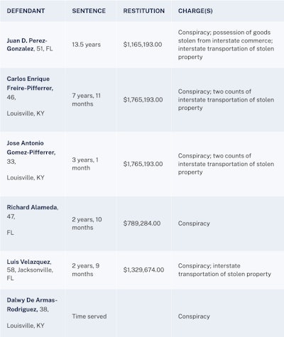 Screenshot 2026 01 20 At 9 25 04 Am