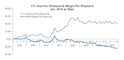 Screenshot 2026 01 21 At 2 31 54 Pm