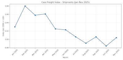 Screenshot 2026 01 26 At 9 11 47 Am