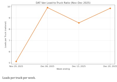 Screenshot 2026 01 26 At 9 11 52 Am