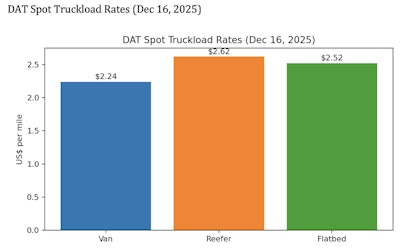 Screenshot 2026 01 26 At 9 11 56 Am