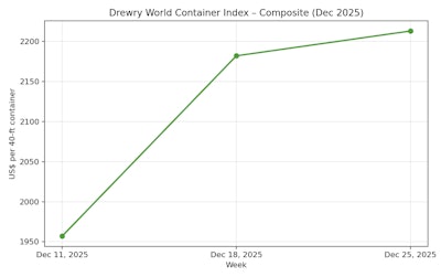 Screenshot 2026 01 26 At 9 12 05 Am