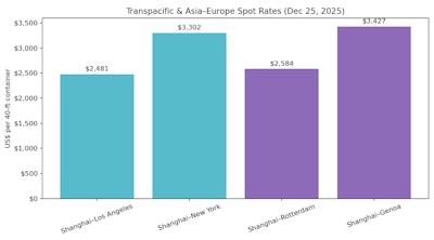 Screenshot 2026 01 26 At 9 12 08 Am