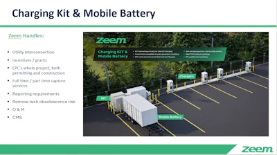 Zeem Solutions' Charging Kit package with an added mobile battery.
