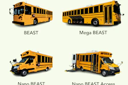 GreenPower's battery-electric school bus lineup, consisting of (from top left) the Beast, Mega Beast, Nano Beast, and Nano Beast Access.
