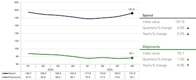 Screenshot 2026 02 03 At 1 27 18 Pm