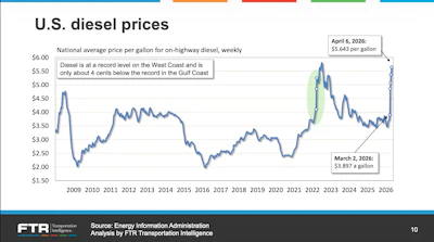 Screenshot 2026 04 13 At 2 46 15 Pm