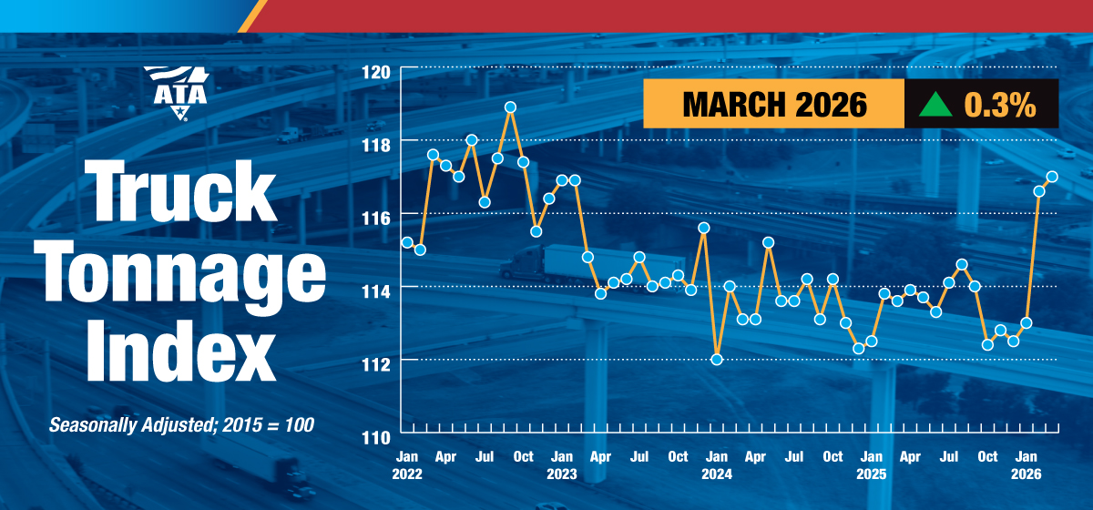 Tonnage Dispatch Mar26