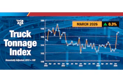 Tonnage Dispatch Mar26