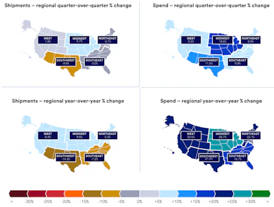 Us Bank Report 2