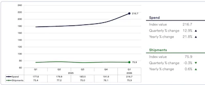 Us Bank Report1