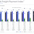 Freight Index Q3 2026 04 0223 05 1