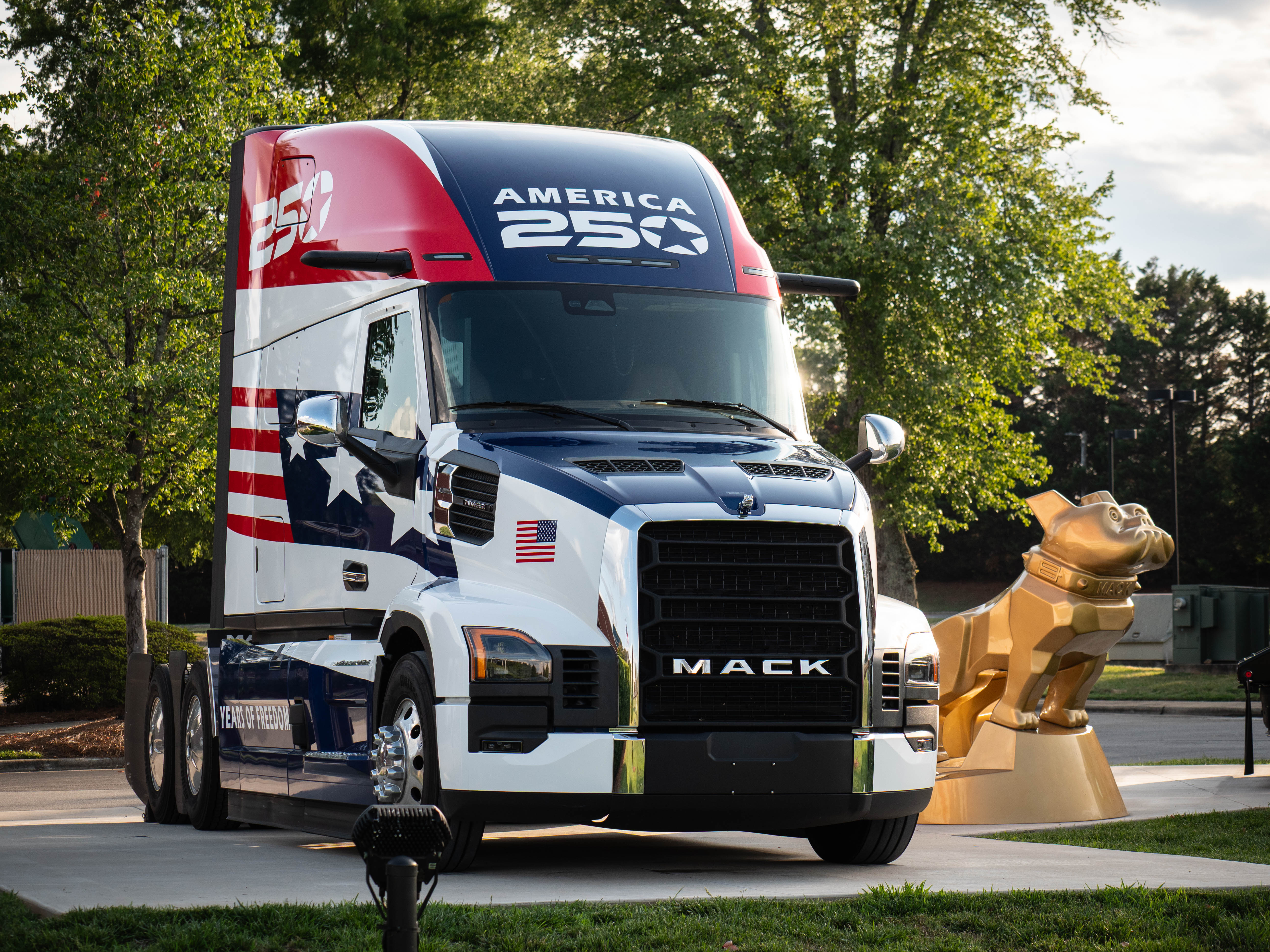 20260702 Mack Trucks Debuts Limited Edition America 250 Tribute Truck And Patriotic Truck Builder Background 2